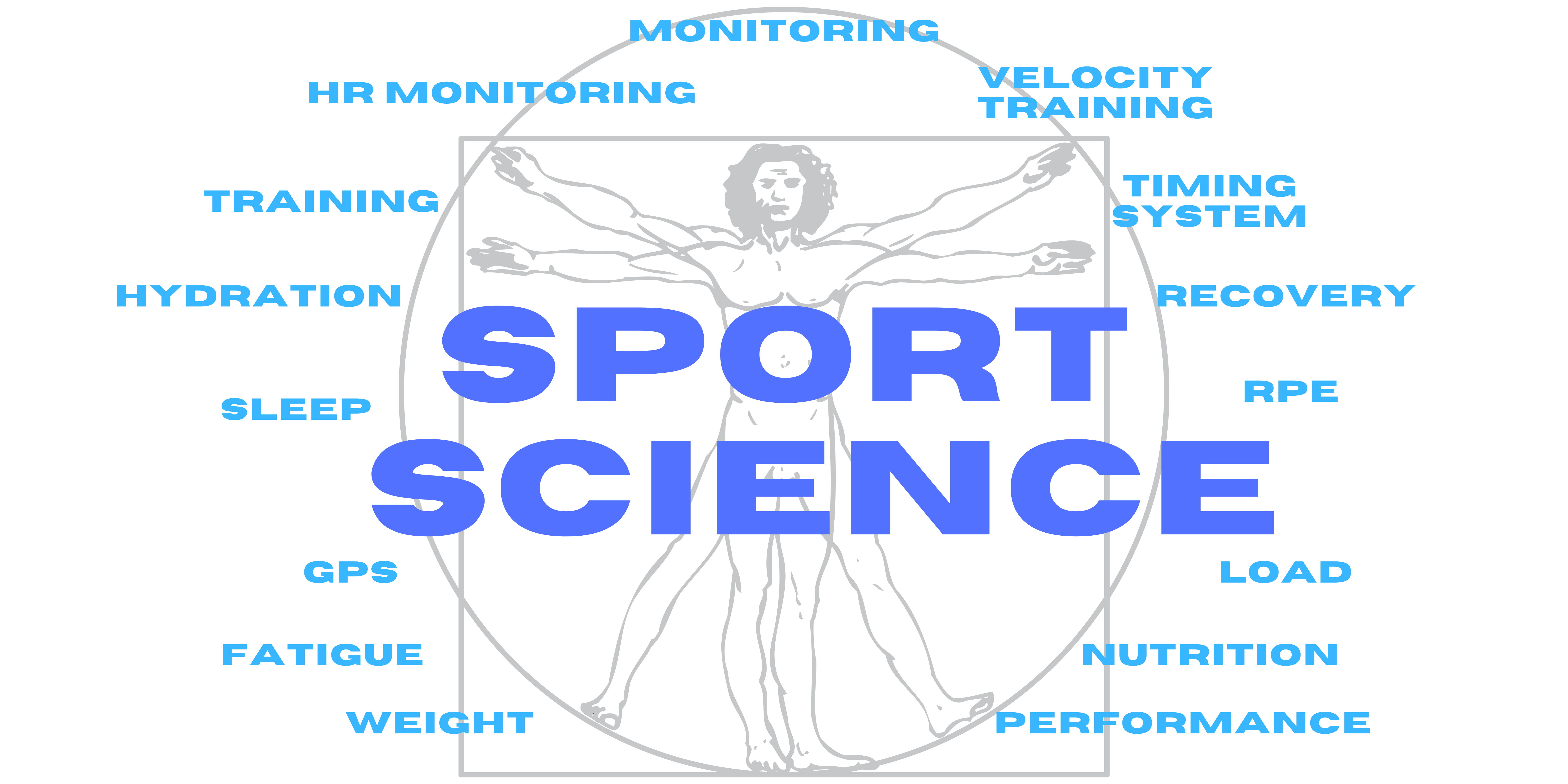 Integrating Sport Science And Strength Conditioning Silvestri 